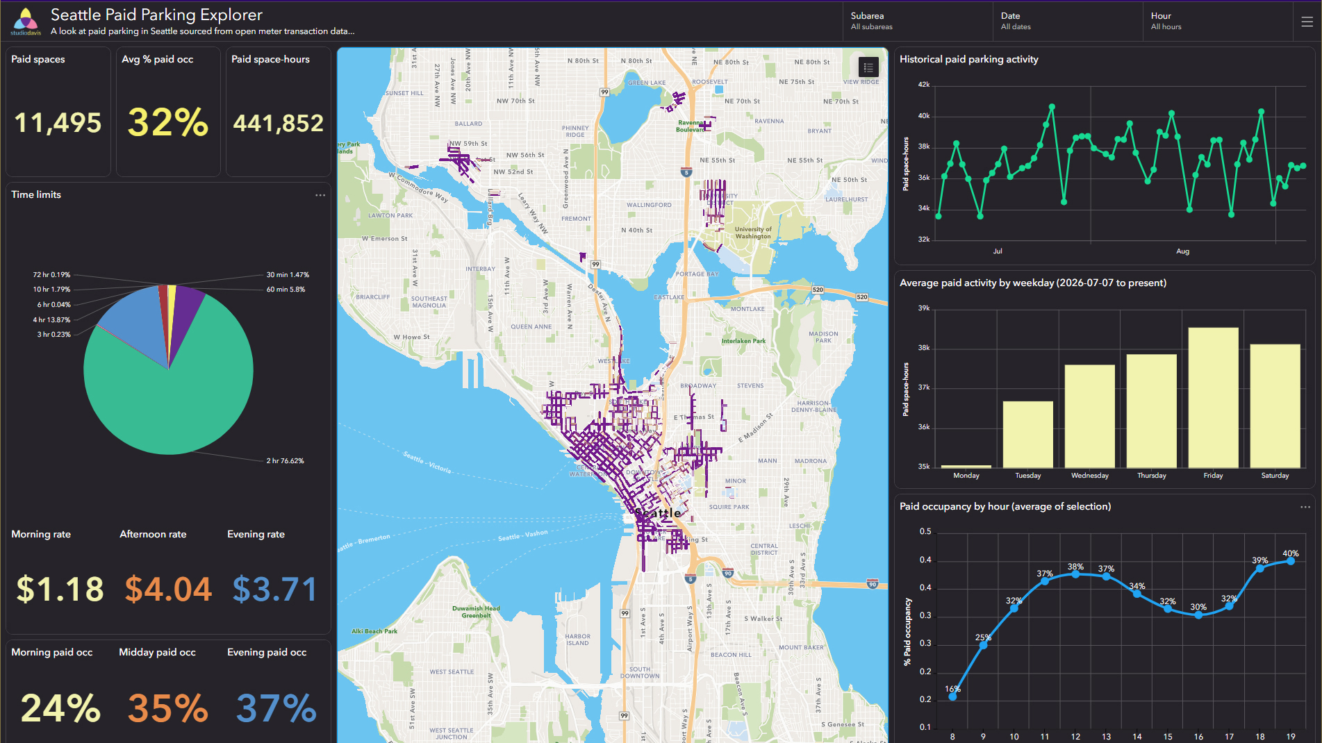 Seattle Parking Dashboard Selected for Esri’s ArcGIS Dashboards Gallery